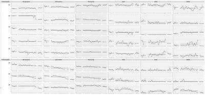 The unified protocol for transdiagnostic treatment of emotional disorders for misophonia: a pilot trial exploring acceptability and efficacy
